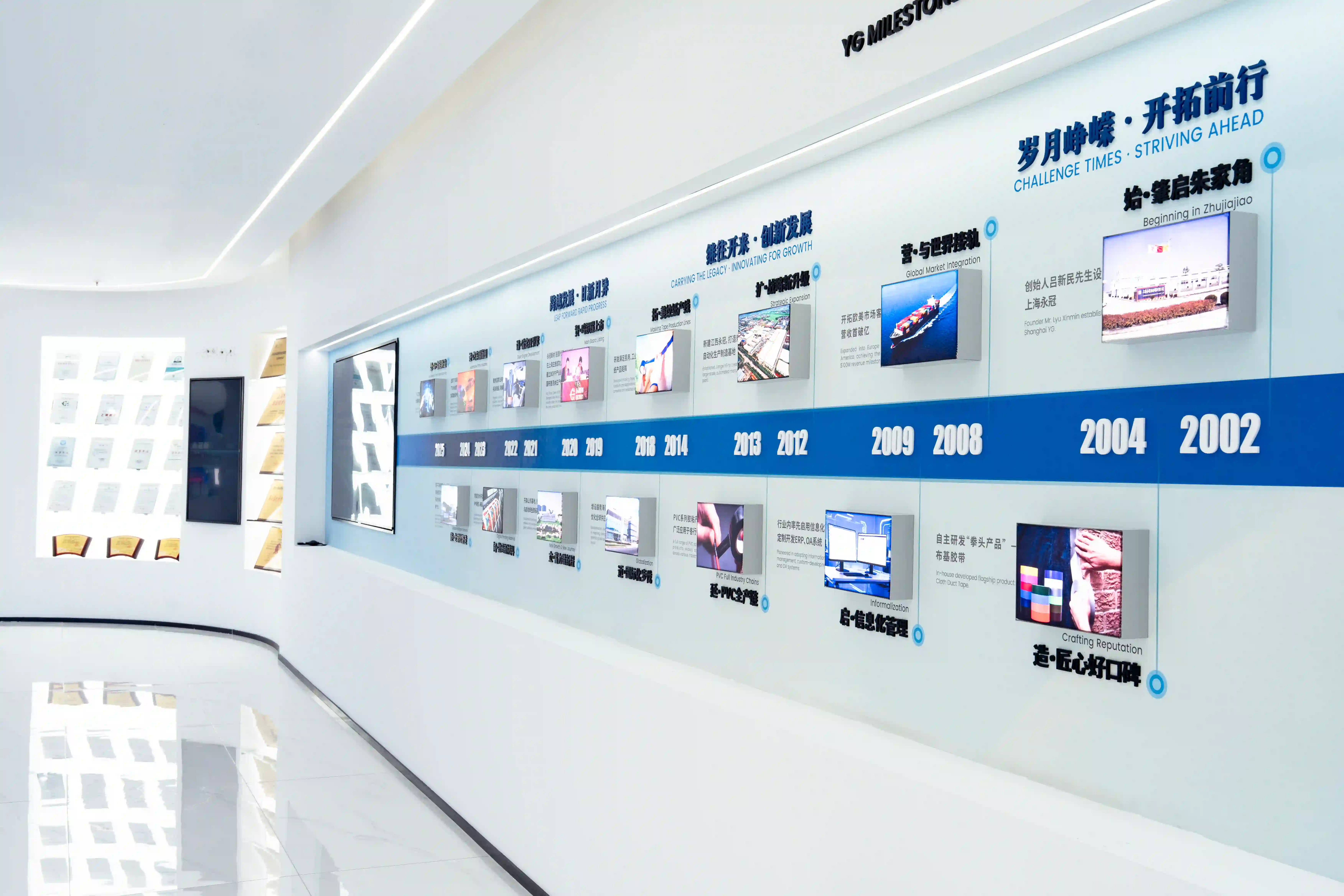 Brand Heritage and Global Development.webp